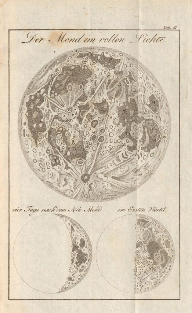 Drawing of the Moon (Bode, 1823)