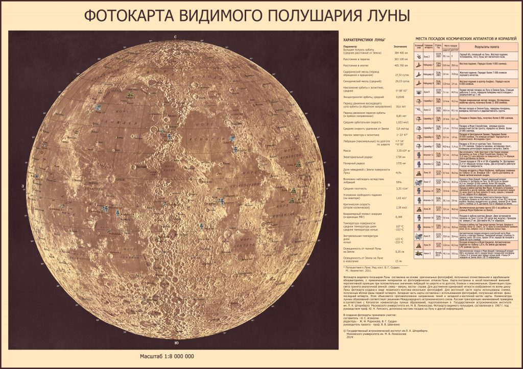 SAI’s 2014 map of the near side of the Moon
