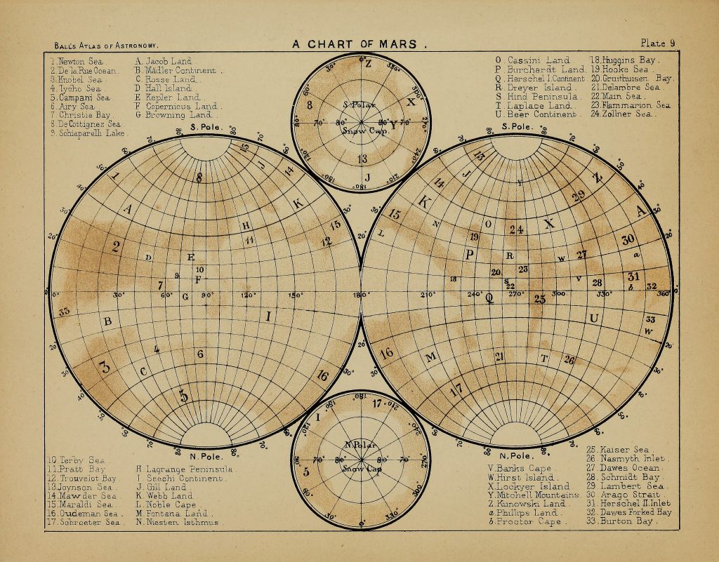 Chart of Mars (1892)