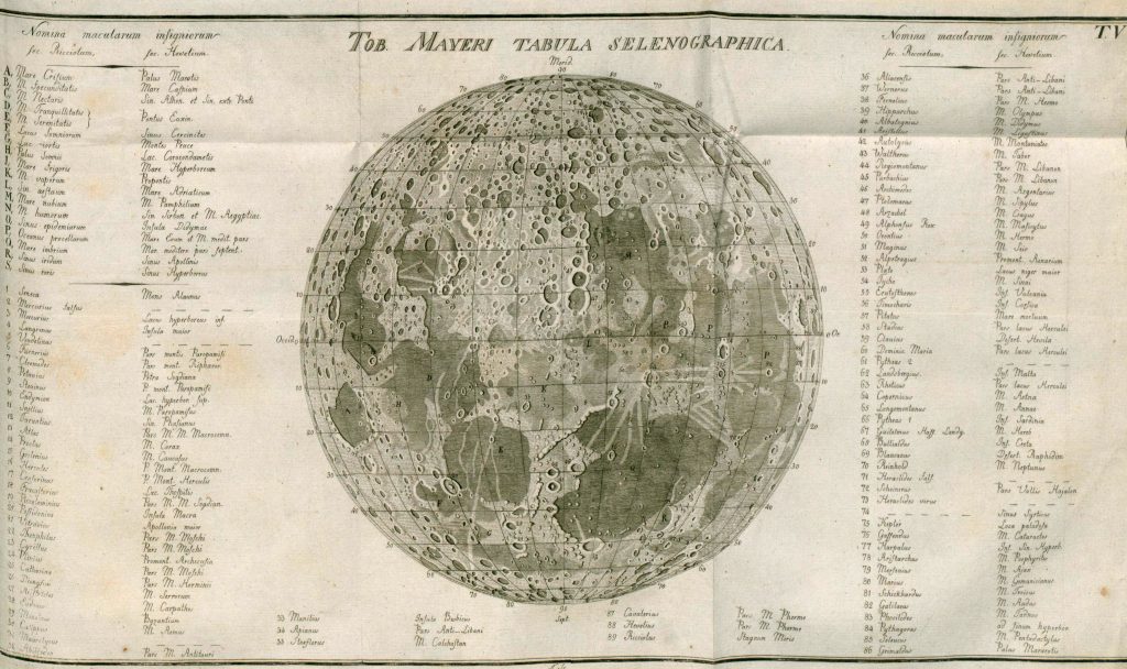 Mayer/Schröter Map of the Moon (1791)