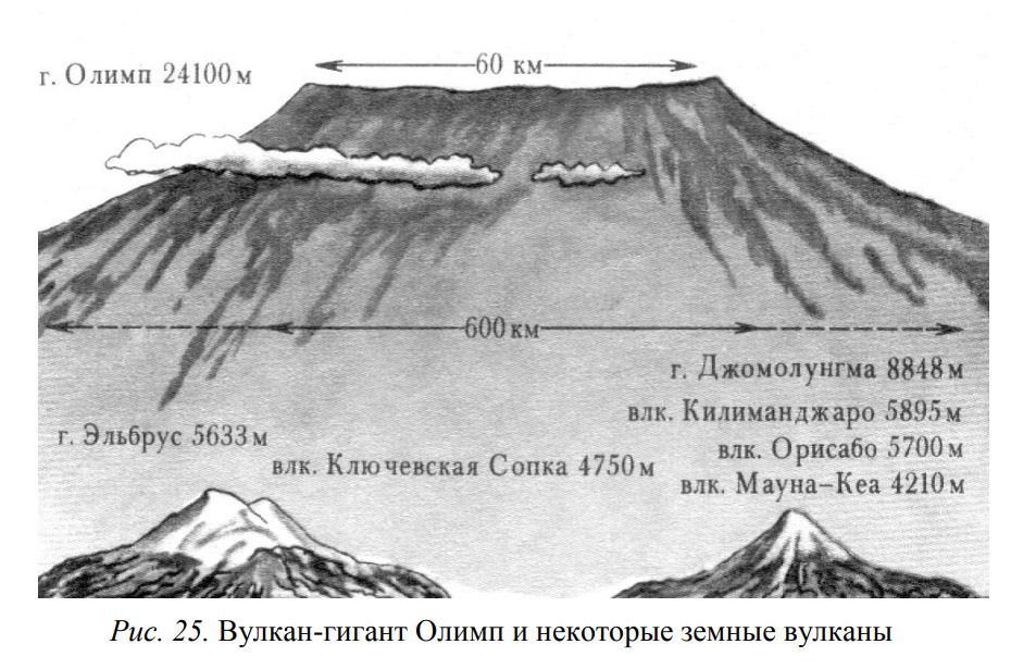 olympusmons.jpg