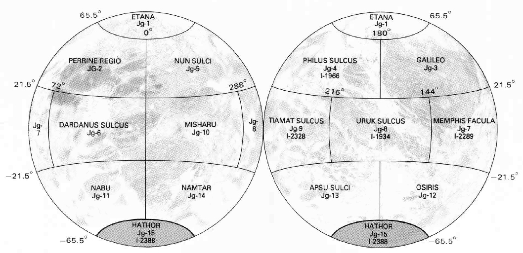 ganymede5M