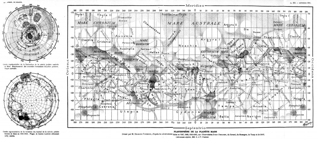 Fourniers’ map of Mars (1913)