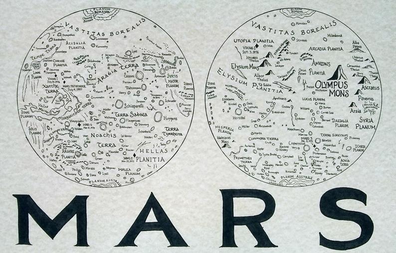 Medieval style map of Mars