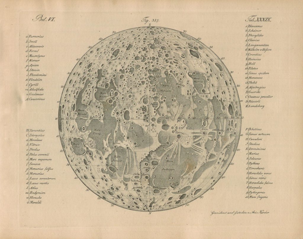 Map of the Moon (Gehler 1842)
