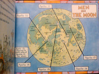 Men on the Moon