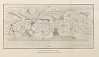 Chart on Mars, on Mercator projection