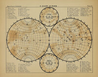 A chart of Mars