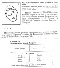 Наименованные детали рельефа на Гиперионе