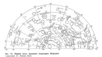 Mercury Map with Nomenclature