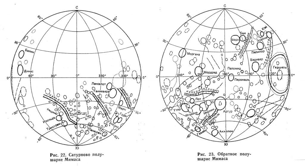G.A. Burba’s Mimas Map with Nomenclature