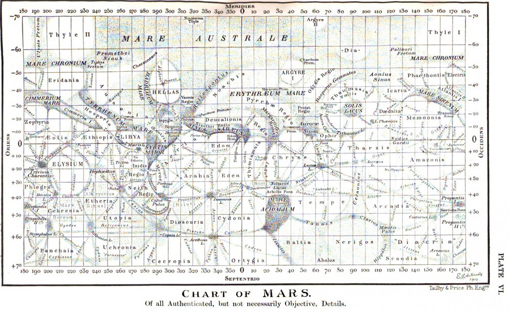 Chart of Mars of all authenticated but not necessarily objective details.