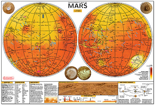 Topographic Map of Mars (2008)