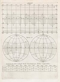 Hesperi et phosphori nova phaenomena, sive Observationes circa planetam Veneris