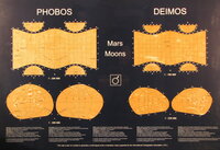 Mars Moons