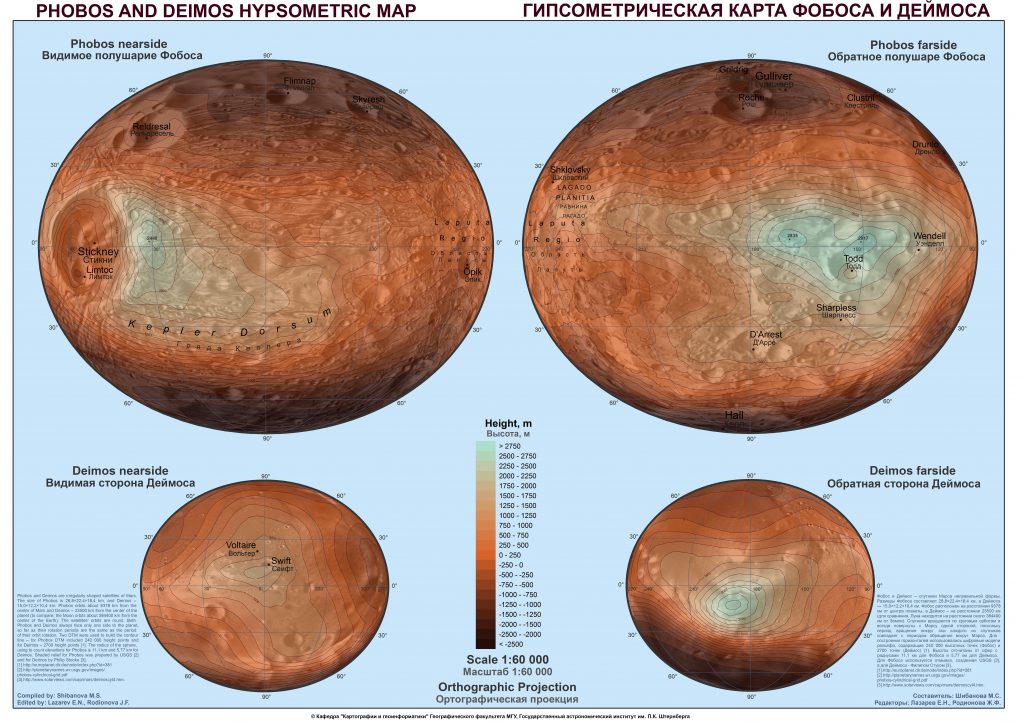 Hypsometric map of Phobos and Deimos (2012)
