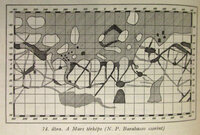 Drawing of Mars