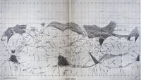 Mars 1905