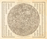 Mond-Karte