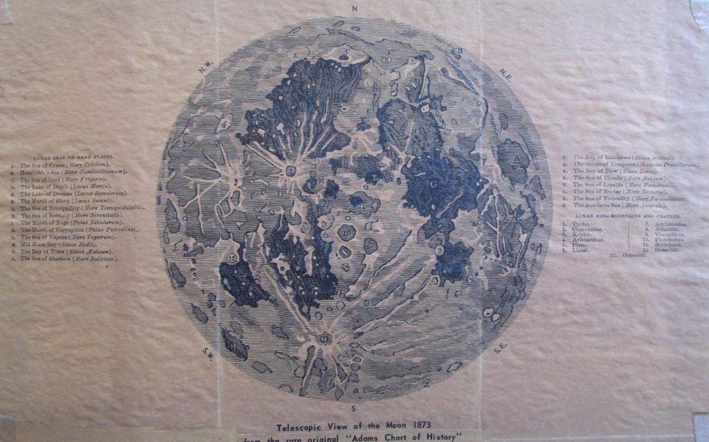 Adams Chart of History – Moon (1873)