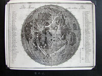 Der Mond in Vollen Lichte