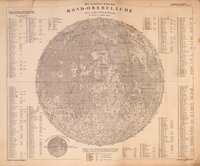 Die sichtbare Seite der Mond-Oberfläche bei voller Beleuchtung : nach Beer u. Mädler's Karte. Ausgabe in 63 B1 No1
