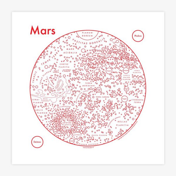 Archie Press’ Map of Mars