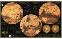 The Red Planet Mars