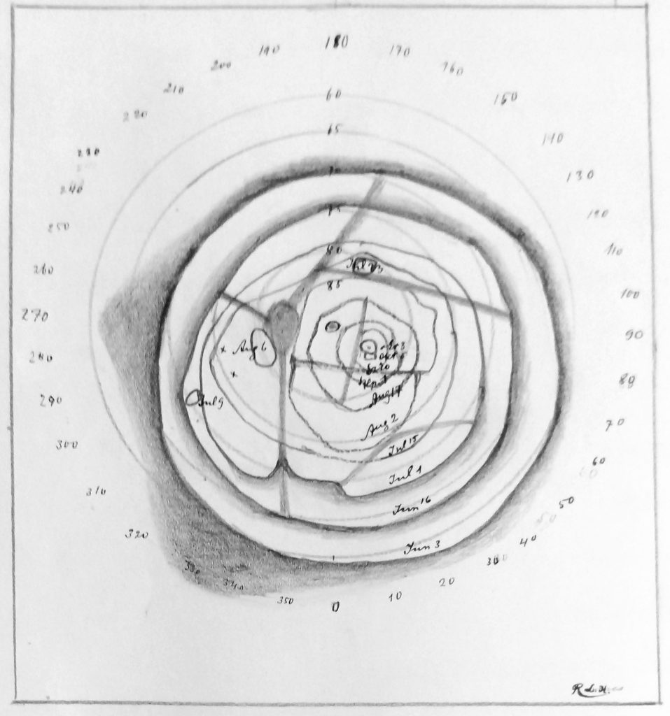 Lukács’s Copy of Lowell’s Map of the Polar cap of Mars (1904)
