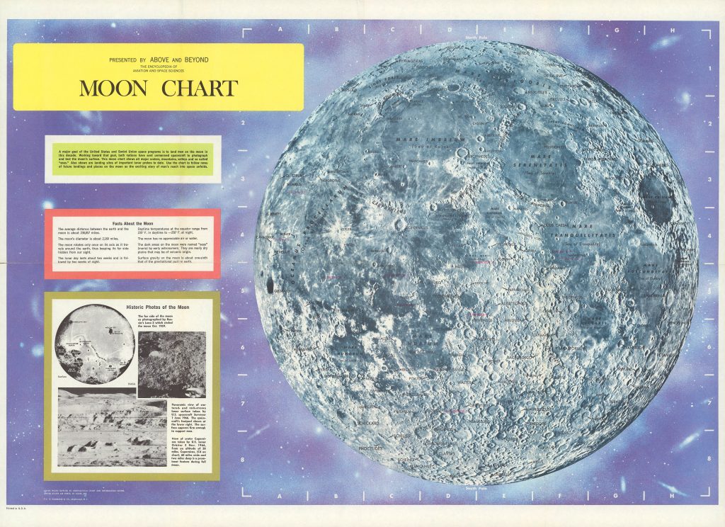 Hammond Moon Charts (1966/69)