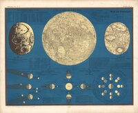 Karte der sichtbaren Seite der Mond-Oberfläche