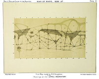 Map of Mars 1896-97