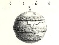 Map of Jupiter and its satellites