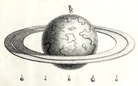 Map of Saturn and its satellites