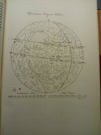 Machinae Coelestis pars posteriori rerum uranicarum observationes