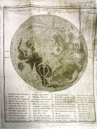 Figure de la Lune dans ses moyennes librations, avec les noms de ses principales taches suivant Riccioli et suivant Hevelius.
