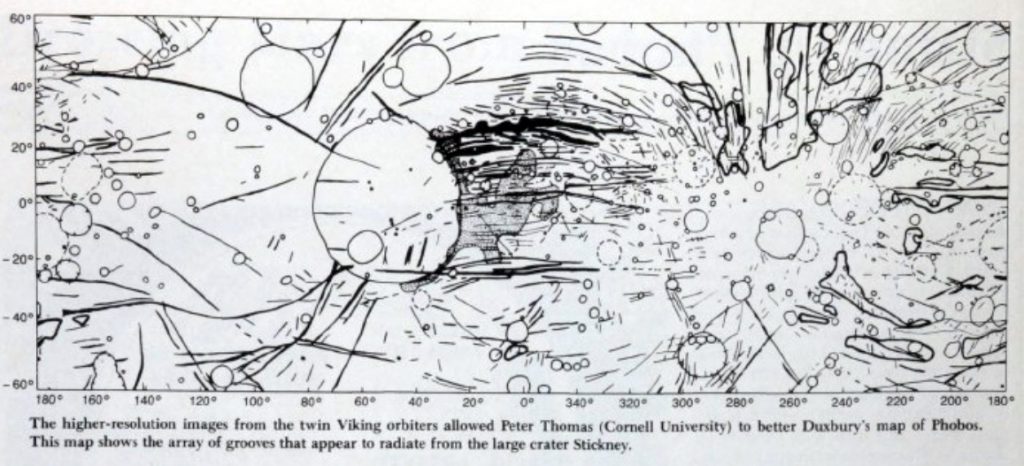 Early sketch maps of Phobos (1989)