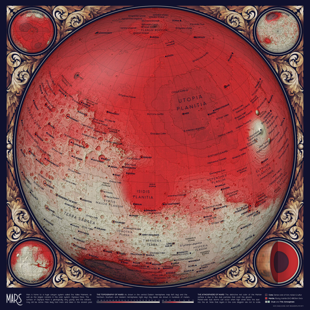 Mars