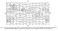 Isobar map of Mars (streamline map / weather map)