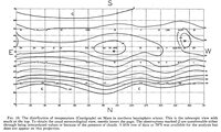 Temperature map of Mars