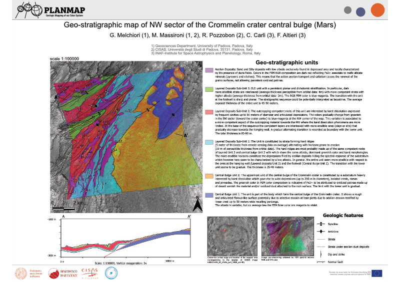 Geo-stratigraphic map of NW sector of the Crommelin crater central bulge (Mars)