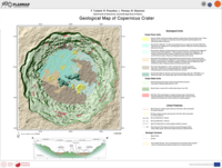 Geological Map of Copernicus Crater