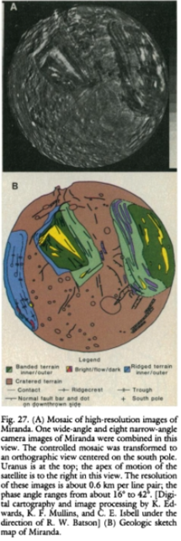 Geologic sketch map of Miranda