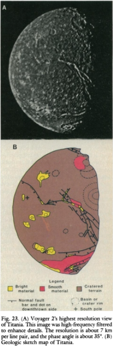 Geologic sketch map of Titania