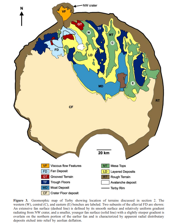 Geomorphic map of crater Terby