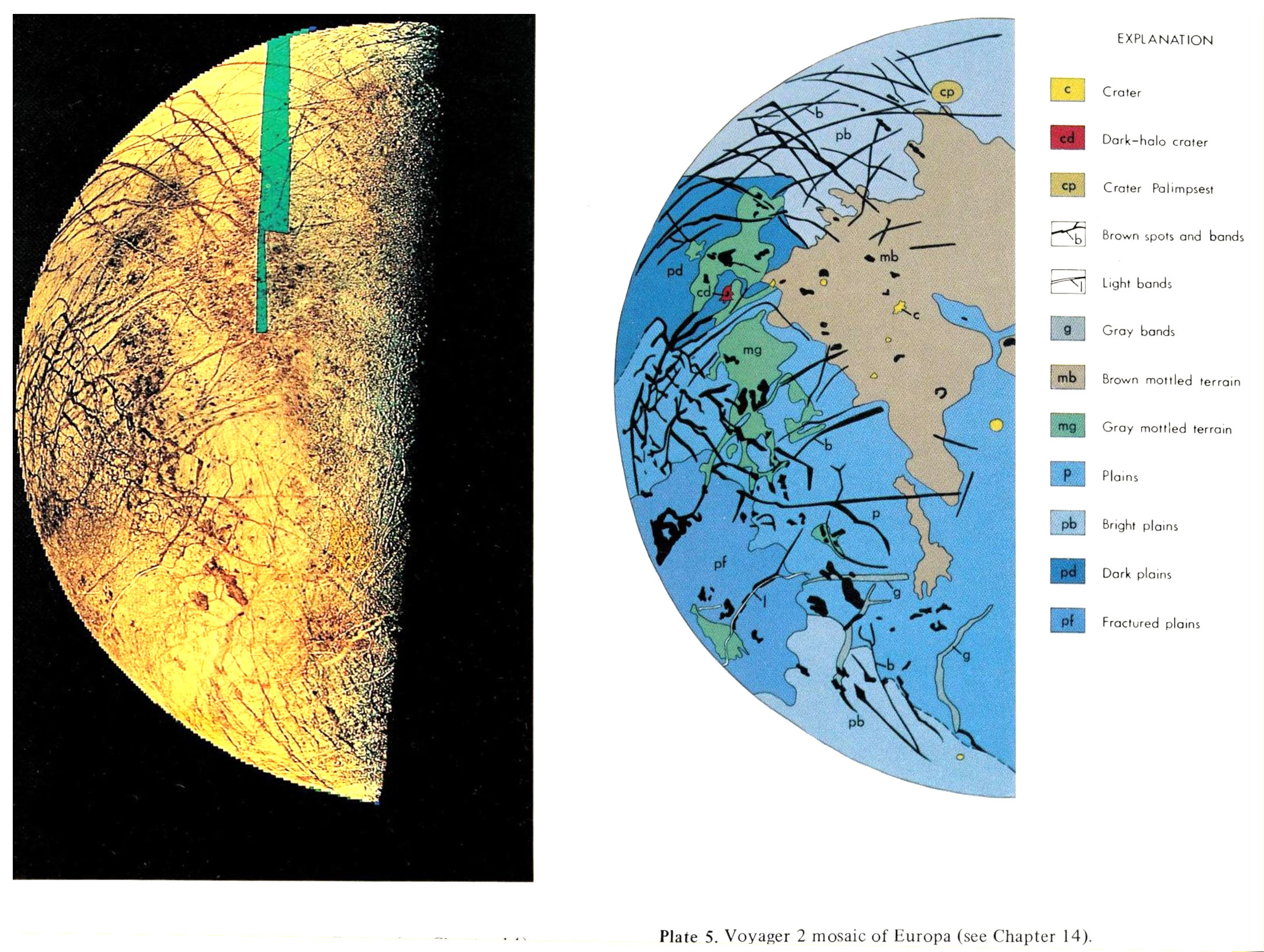 The first geologic map of Europa