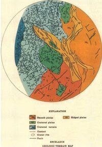 Enceladus Geologic terrain map