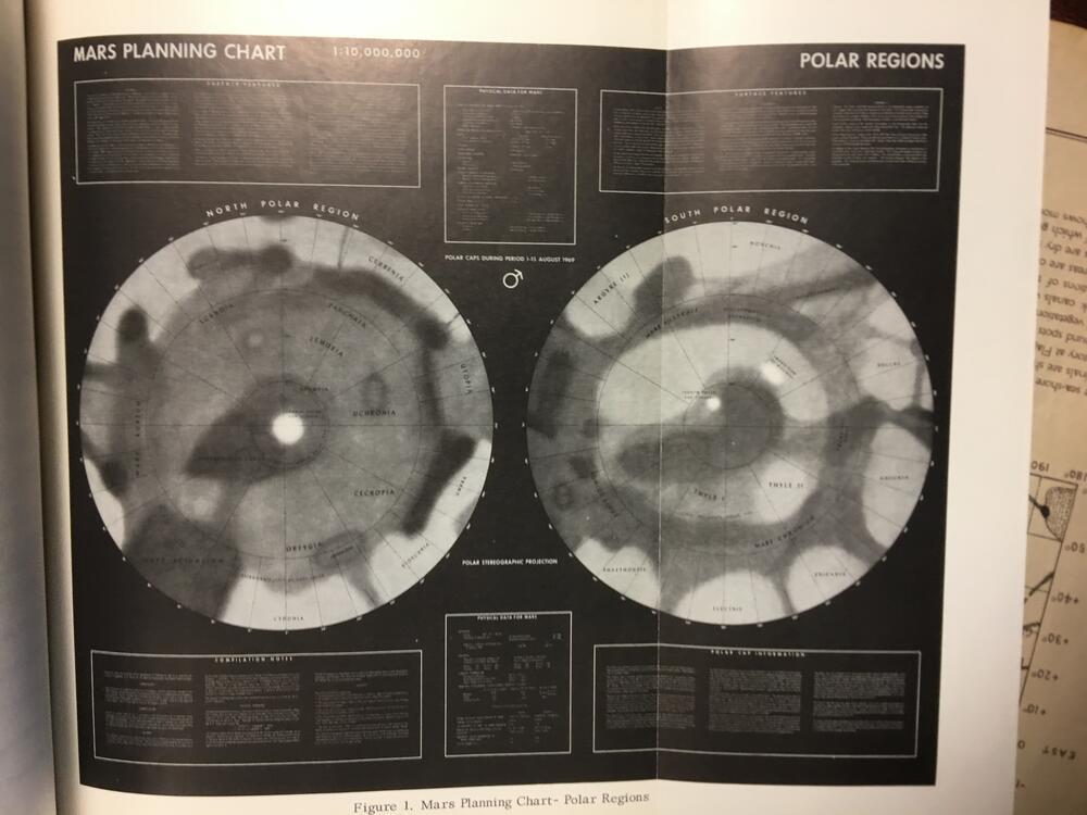 Mars Planning Chart Polar Regions