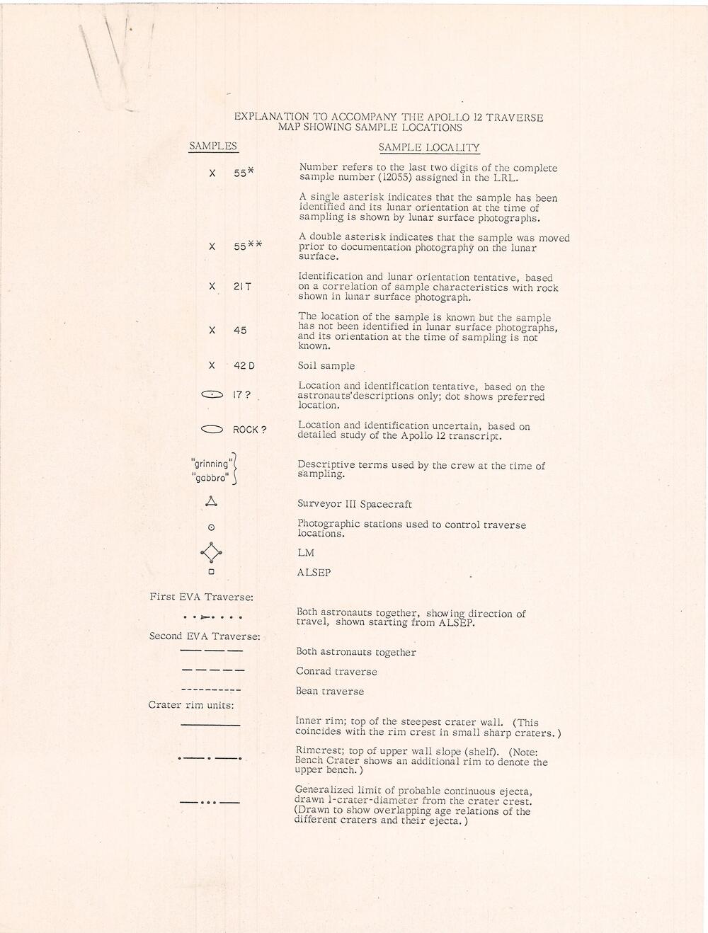 Apollo 12 traverse map