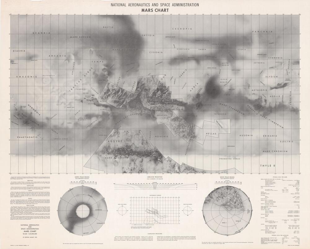 NASA Mars Chart